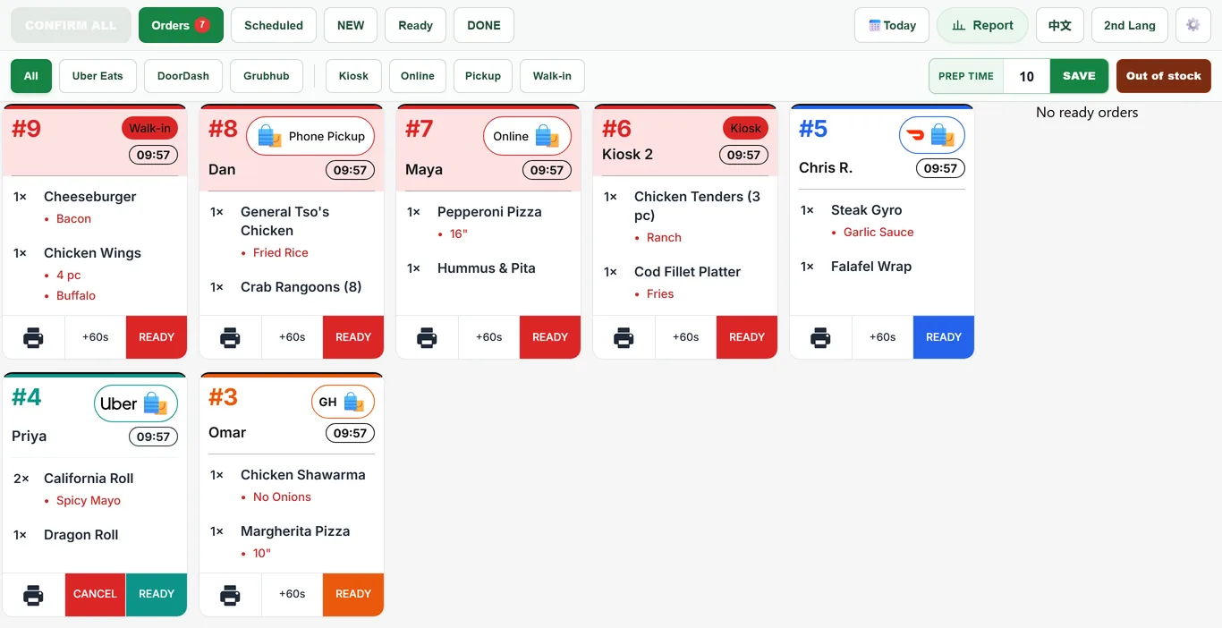 The kitchen display with seven open tickets: a walk-in order, a phone pickup for Dan, a website order for Maya, a kiosk order, a DoorDash order for Chris R., an Uber Eats order for Priya and a Grubhub order for Omar. The toolbar above them filters by source.